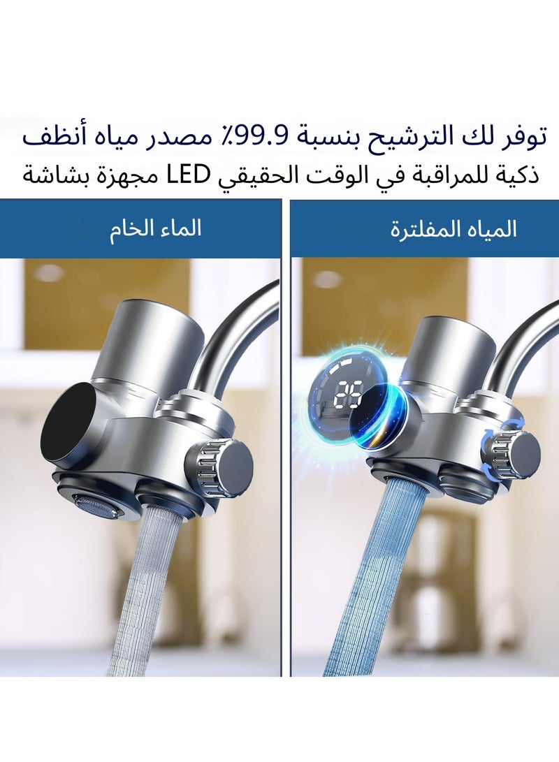 NIUB Faucet Mount Water Filter, Water Filter for Faucet, with UV Light and Real Time Filter Life Indicator, 99.9% Filtration, Water Temperature Display, Includes 1 Filter - Image 3